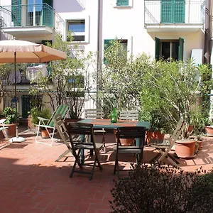 Navigli Milán
